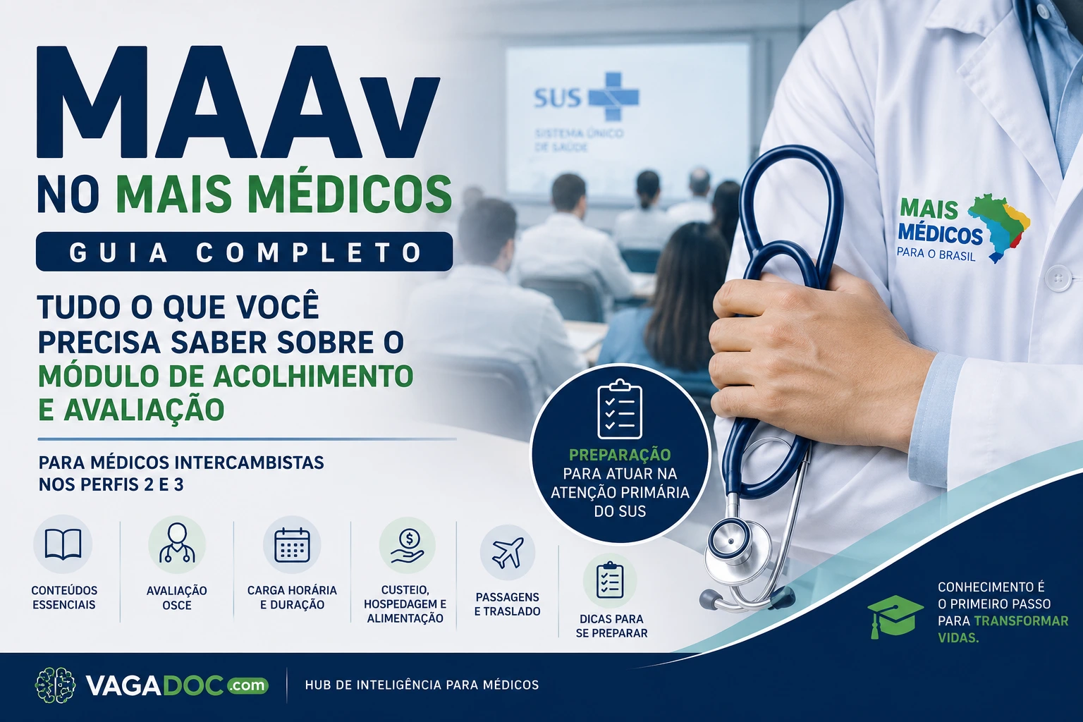 MAAv no Mais Médicos: guia completo do Módulo de Acolhimento e Avaliação para médicos intercambistas
